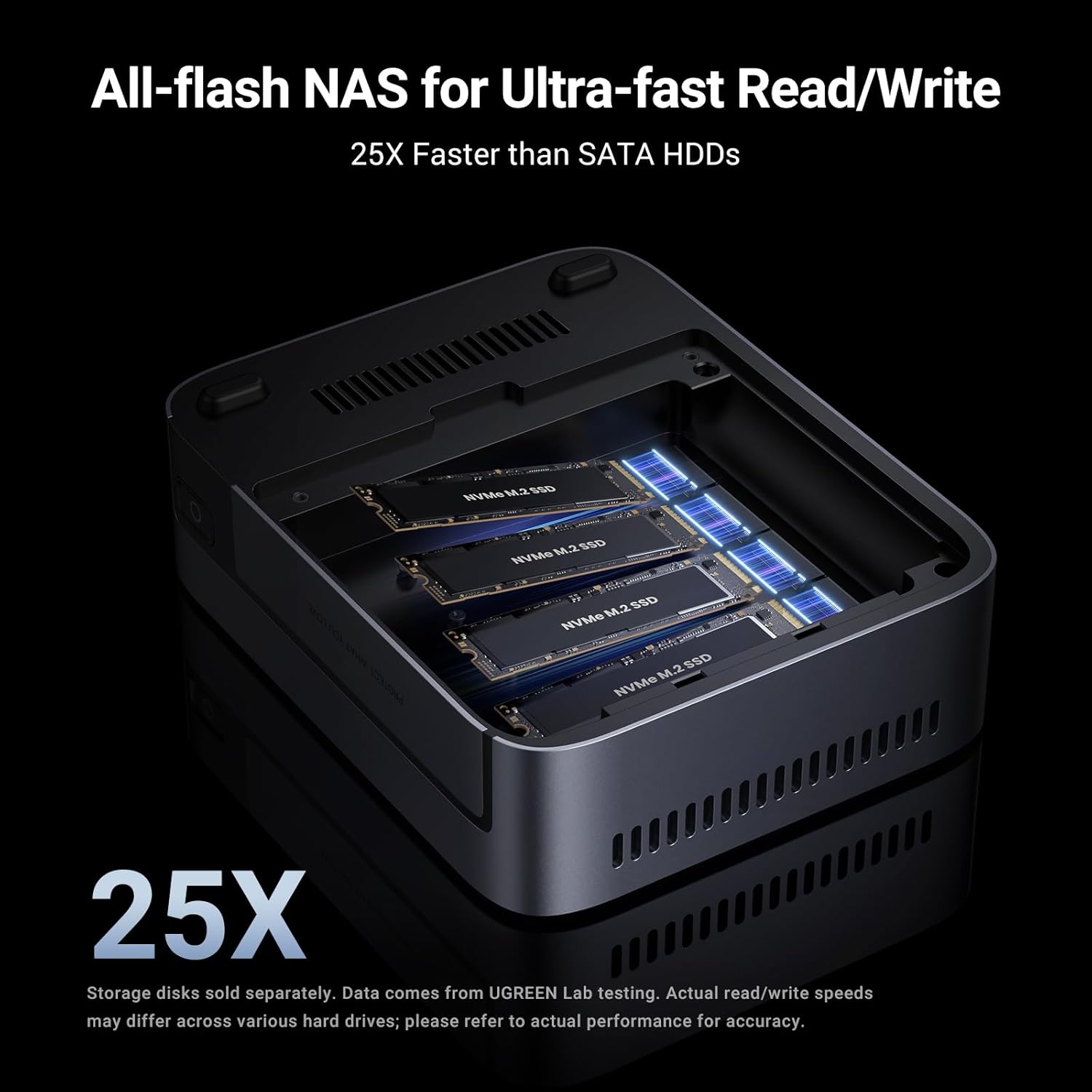Ddr5 8Gb - UGREEN NASync DXP480T Plus 4 Yuvalı