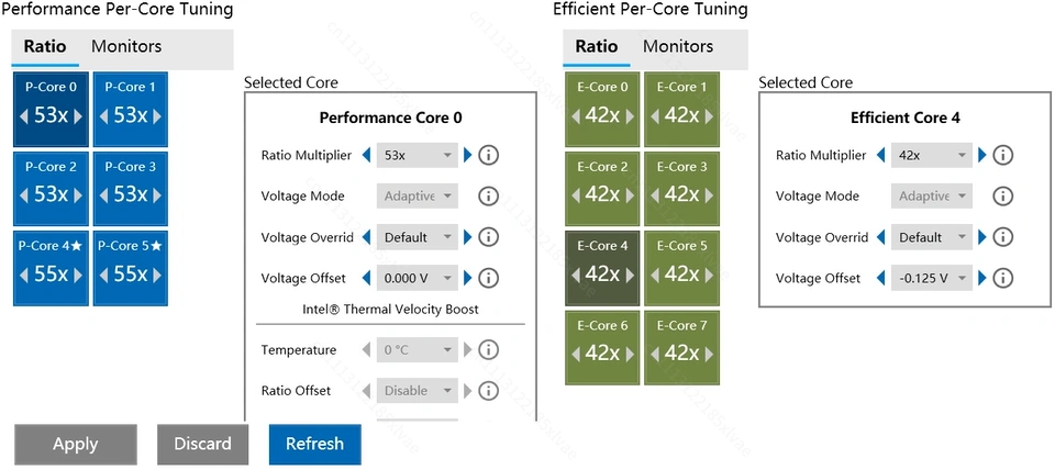 Ddr5 Kit - 13. Nesil Q1HY Anakart CPU Kombosu,