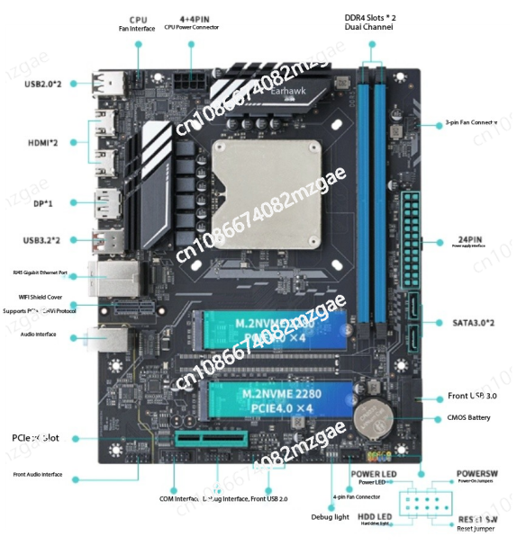 Ddr5 Kit - 13. nesil Q1HY anakart CPU kiti