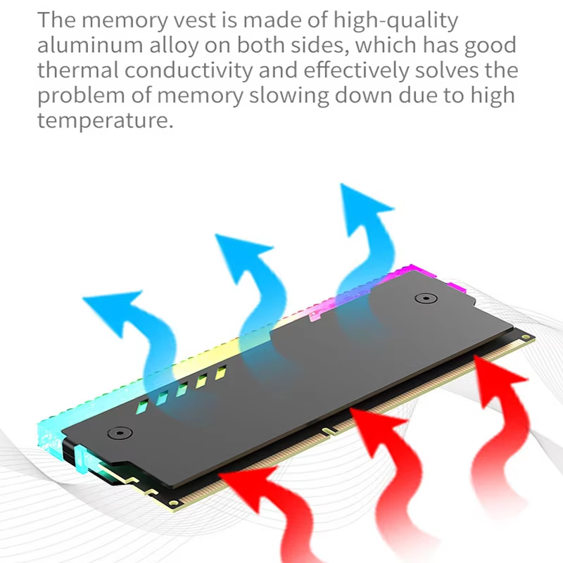PC Bellek Soğutucu RM-1 RAM So - Ddr5 Rgb Ram incelemesi ve fiyatı