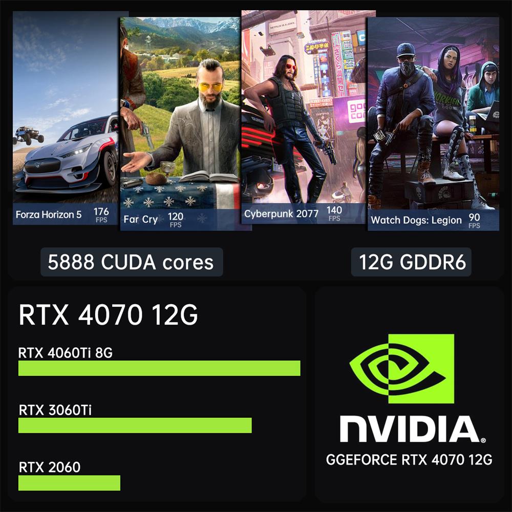 Msecore MV300 14. Nesil Intel  - Ddr5 32Gb incelemesi ve fiyatı