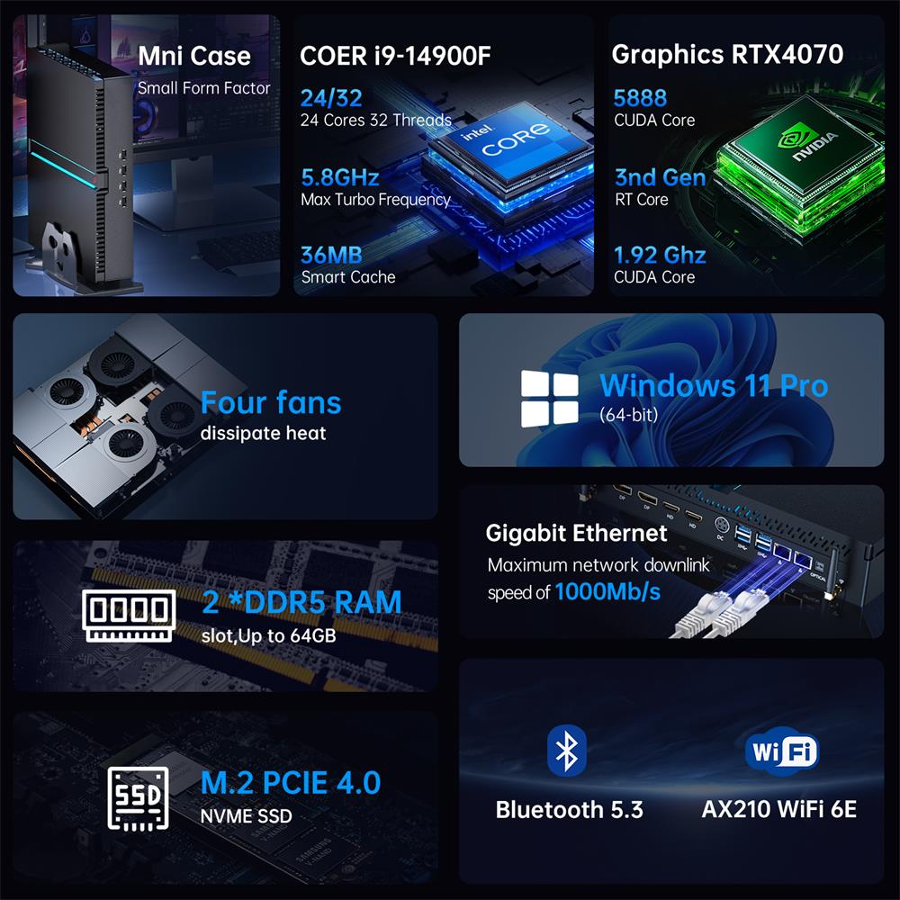 Msecore MV300 14. Nesil Intel  - Ddr5 32Gb incelemesi ve fiyatı
