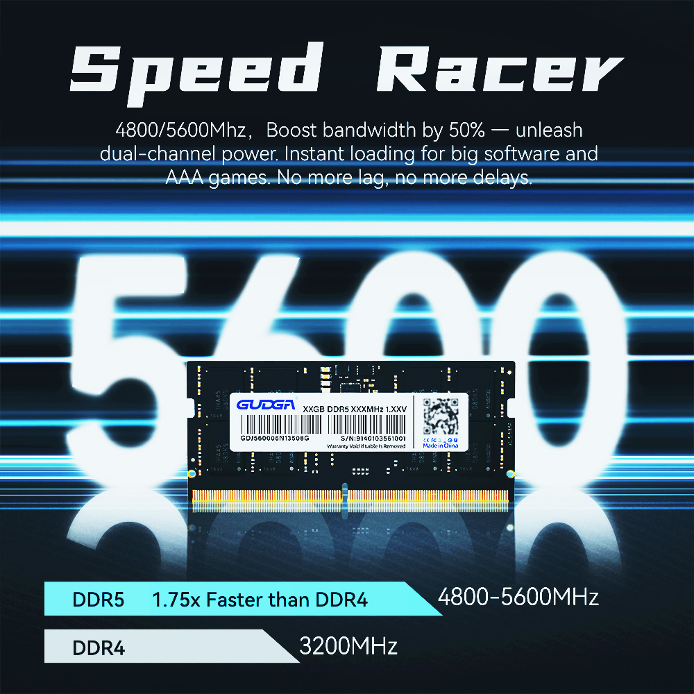 GUDGA DDR5 RAM 8GB 16GB 32GB D - Ddr5 6000Mhz incelemesi ve fiyatı