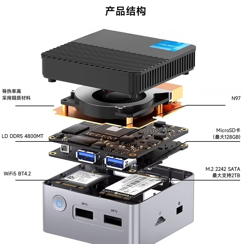 G5 Alder Lake N97 MINI PC Wind - Ddr5 4800Mhz incelemesi ve fiyatı