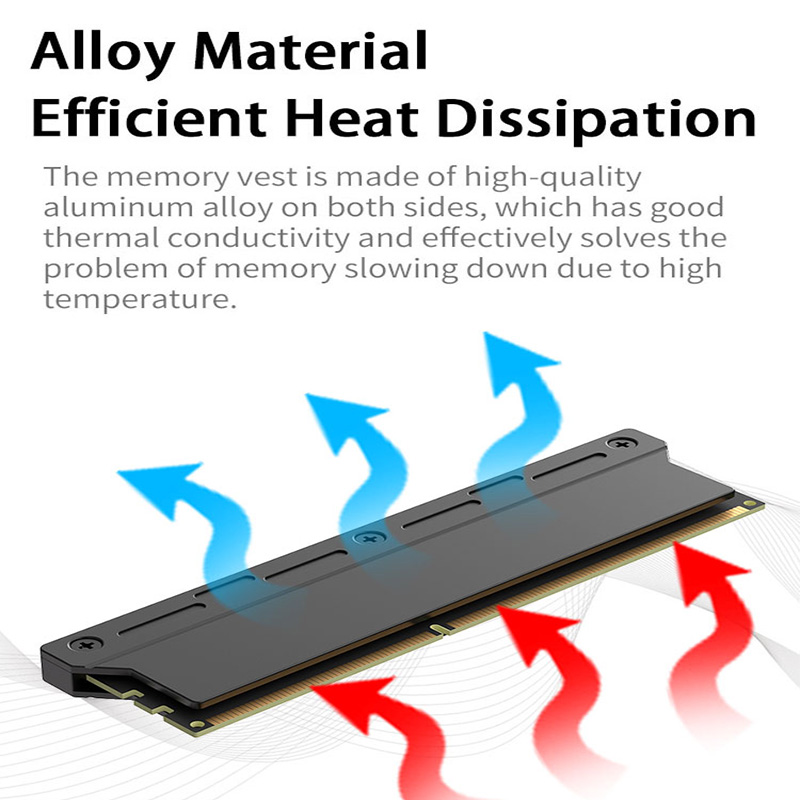TEUCER Bilgisayar RAM Bellek S - Ddr5 Memory incelemesi ve fiyatı