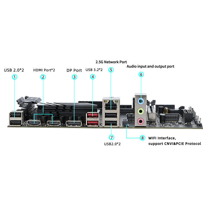 I9 12900HK 5.0GHz 24MB L3 Önbe - Ddr5 Kit incelemesi ve fiyatı
