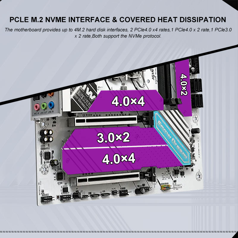 JGINYUE B760i ddr5 mini itx ma - Ddr5 64Gb incelemesi ve fiyatı