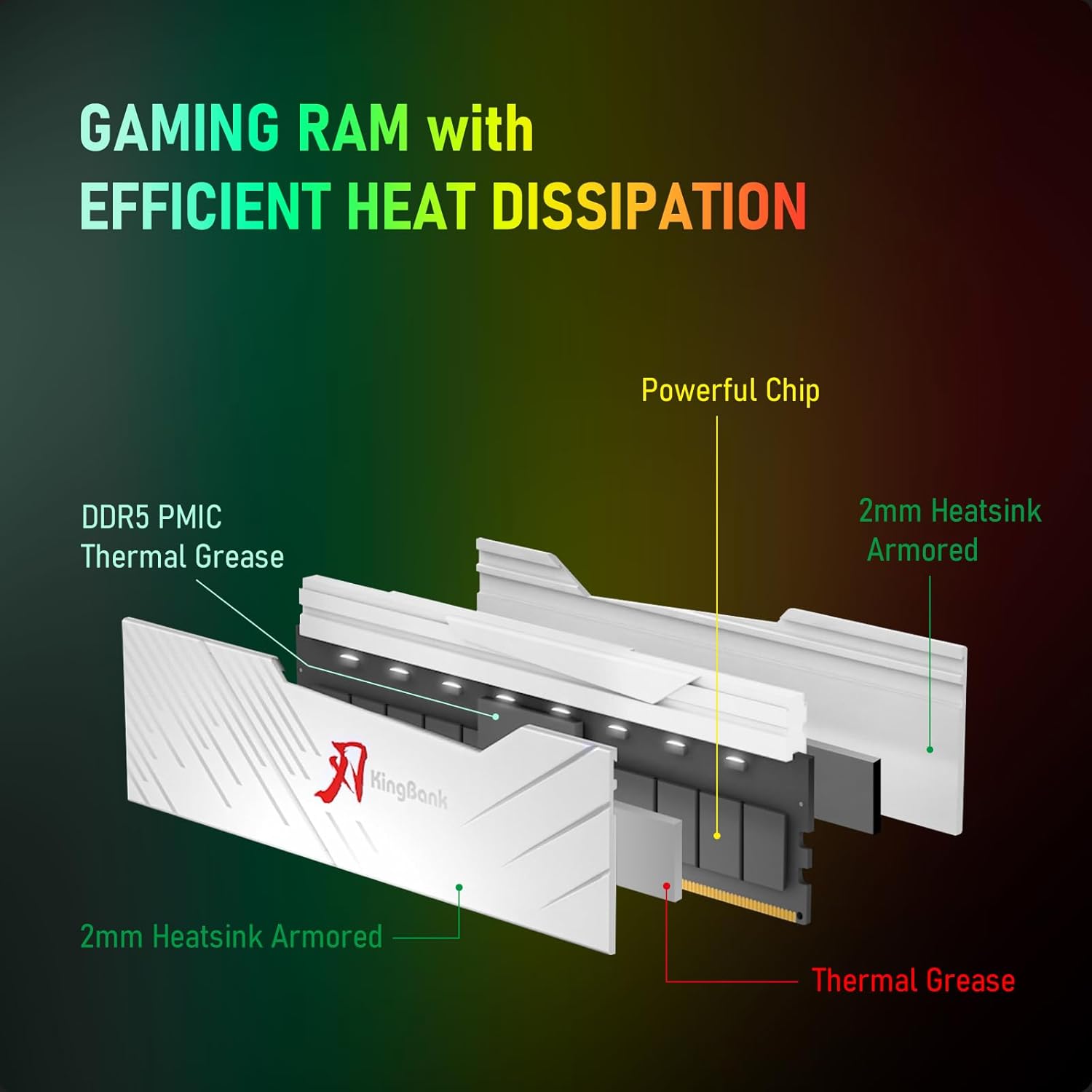 KINGBANK KRRW DDR5 RGB RAM 16G - Ddr5 16Gb 6000Mhz incelemesi ve fiyatı