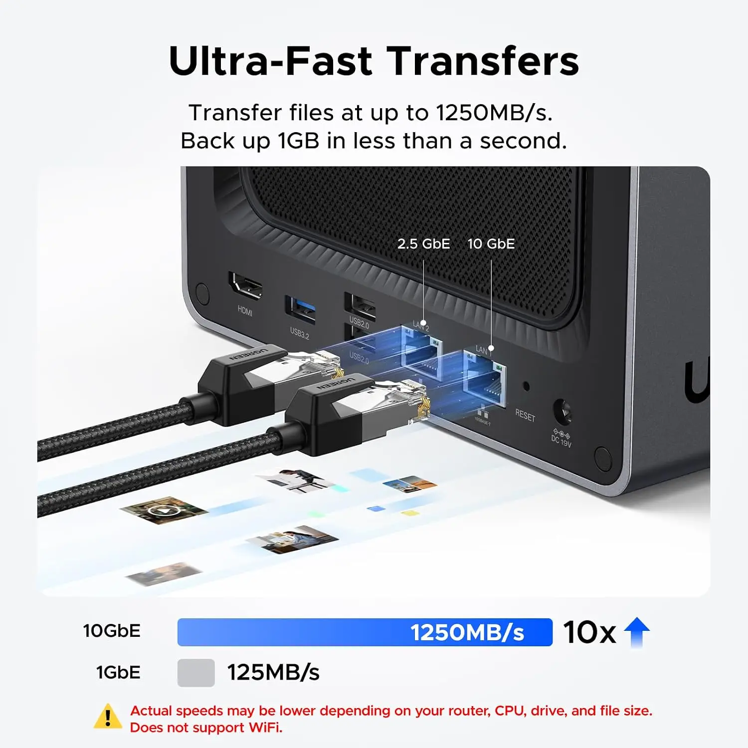 UGREEN NAS DXP4800 Plus, 4 böl - Ddr5 8Gb incelemesi ve fiyatı