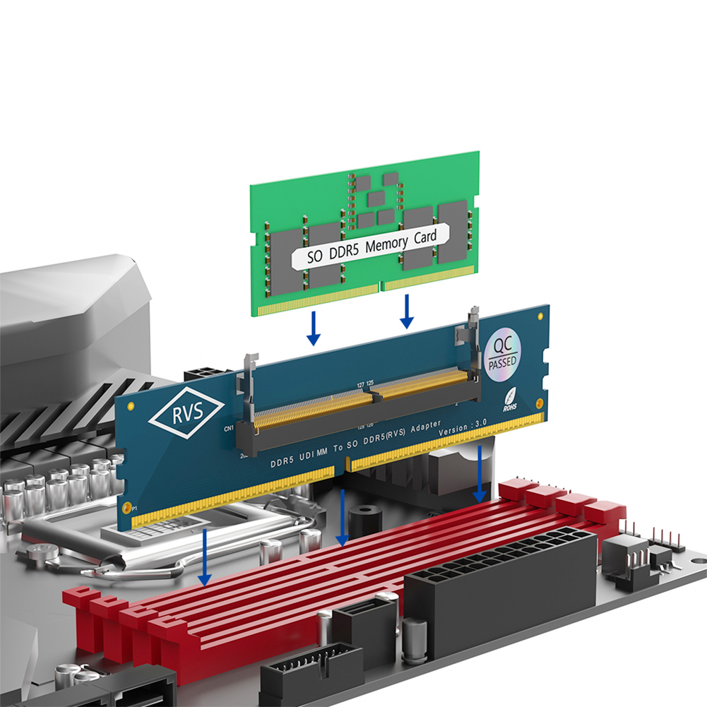 Dizüstü Bilgisayardan Masaüstü - Ddr5 Laptop Ram incelemesi ve fiyatı