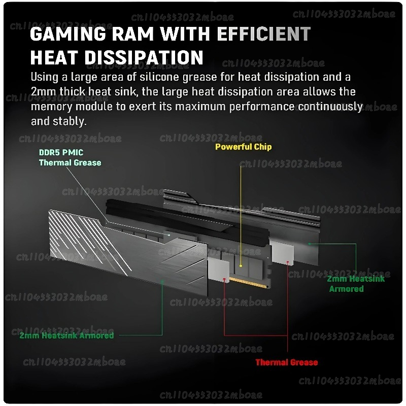 DDR5 RAM 16GB/32GB 6000MHz 640 - Ddr5 6000Mhz incelemesi ve fiyatı