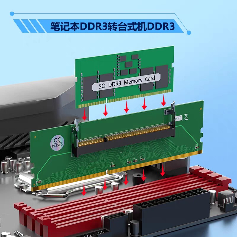 DDR3 DDR4 DDR5 SO-DIMM'den UDI - Ddr5 Laptop Ram incelemesi ve fiyatı