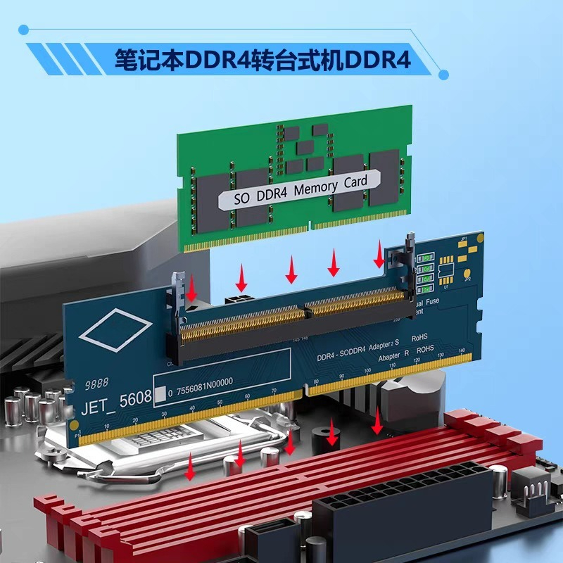 DDR3 DDR4 DDR5 SO-DIMM'den UDI - Ddr5 Laptop Ram incelemesi ve fiyatı