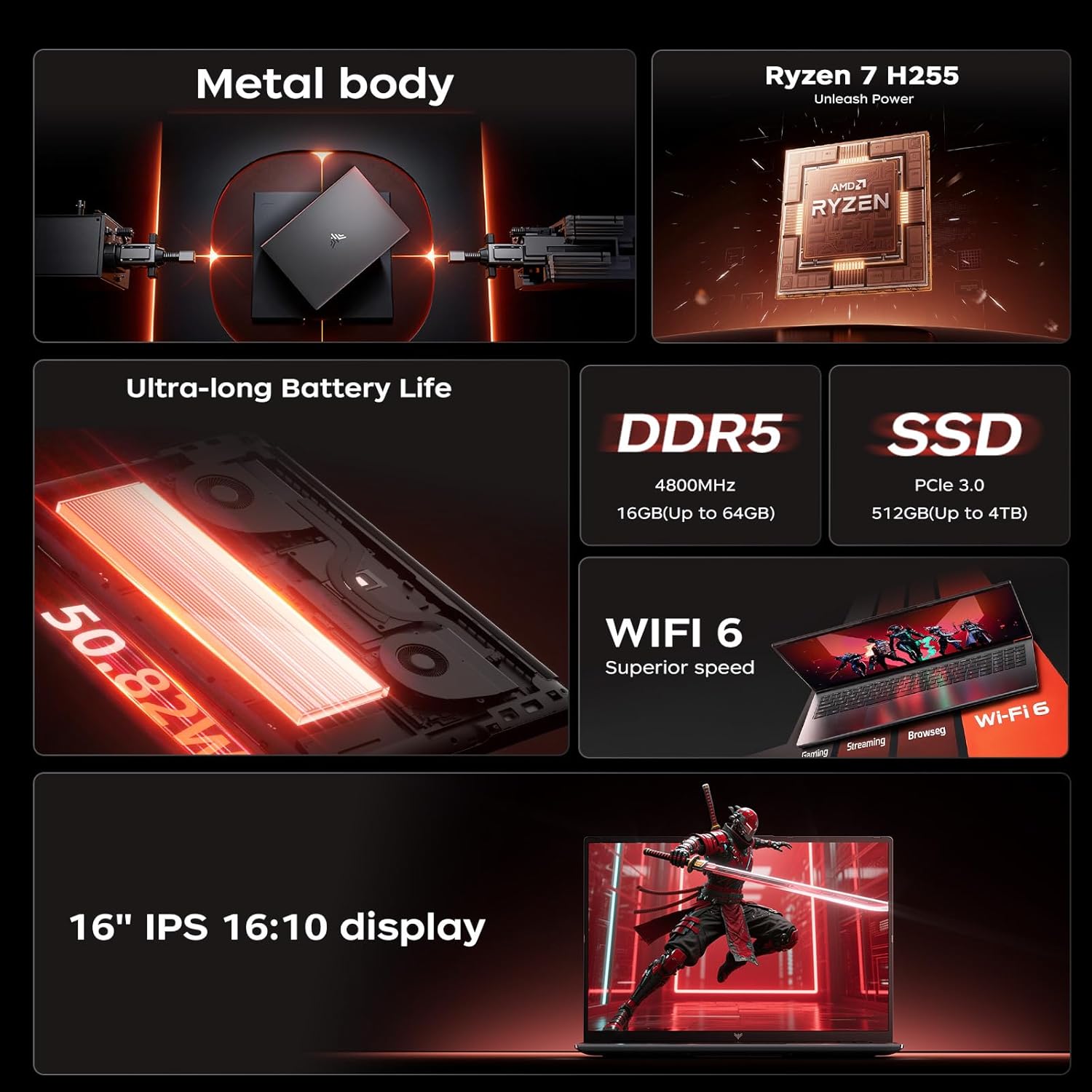 ACEMAGIC Oyun Dizüstü Bilgisay - Ddr5 8Gb incelemesi ve fiyatı