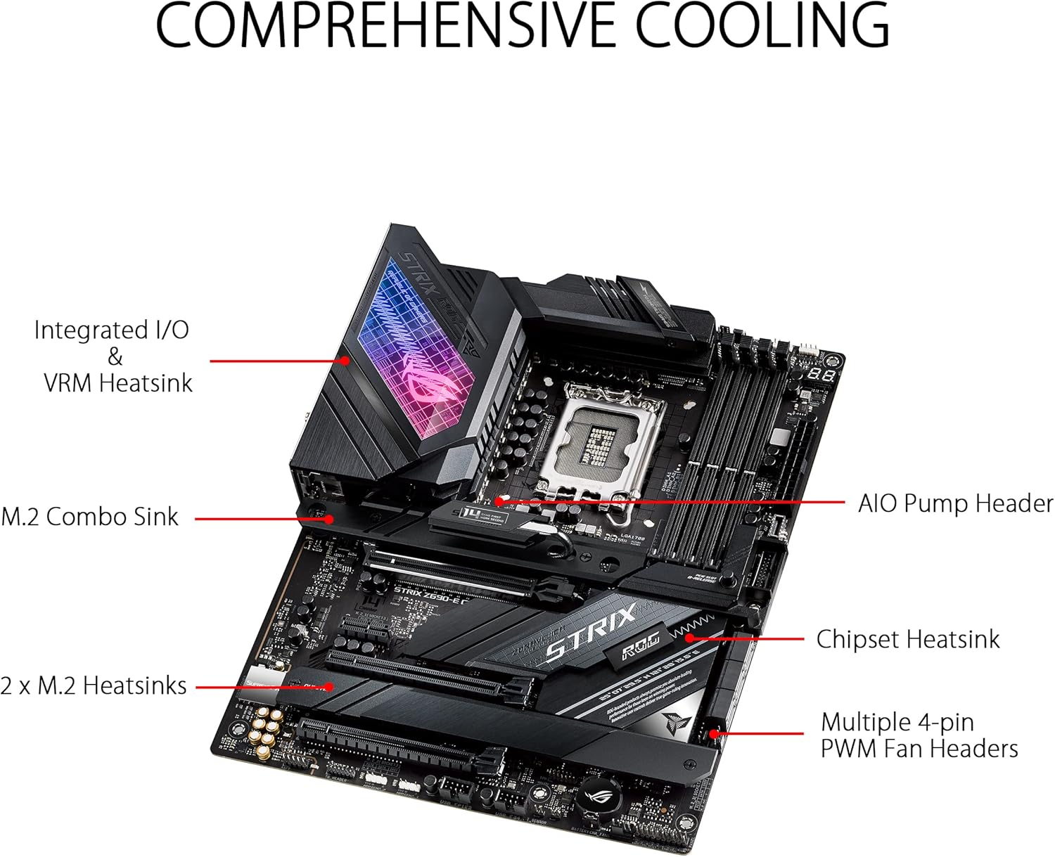 Asus ROG STRIX Z690-E GAMING W - Ddr5 64Gb incelemesi ve fiyatı