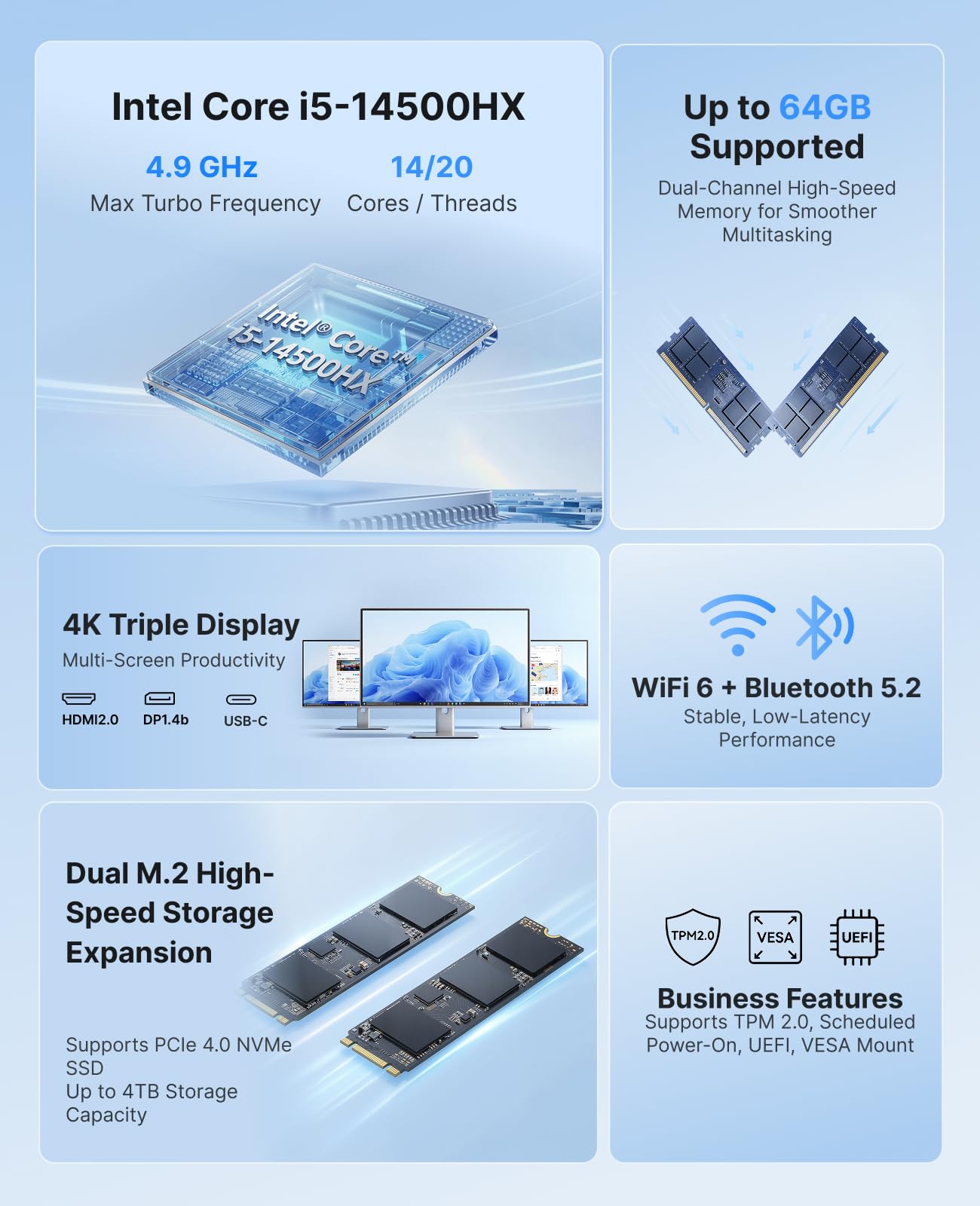 ACEMAGIC Intel Core I5-14500HX - Ddr5 32Gb incelemesi ve fiyatı