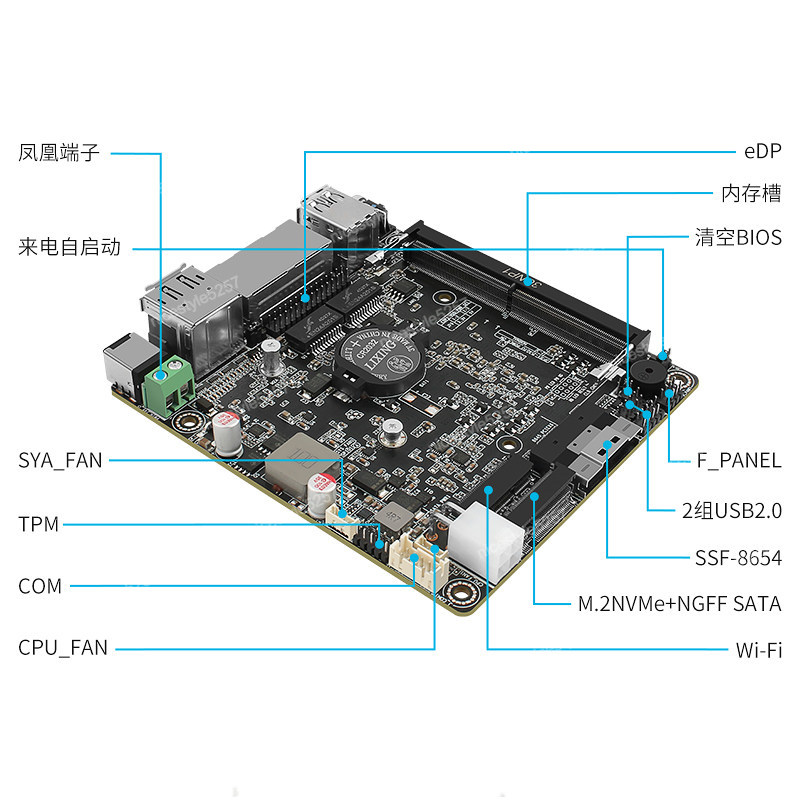 Changwang MAX P5-N100/N305 DDR - Ddr5 Memory incelemesi ve fiyatı