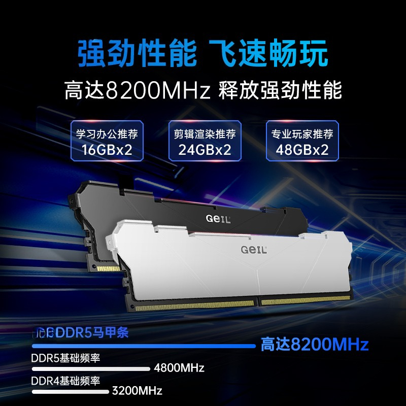 DDR5 bellek 128G 96G e-spor ye - Ddr5 6000Mhz incelemesi ve fiyatı